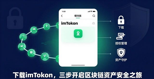 区块链与旅游2019年案例_旅游区块链_3. 下载imtoken，开启你的区块链资产安全之旅