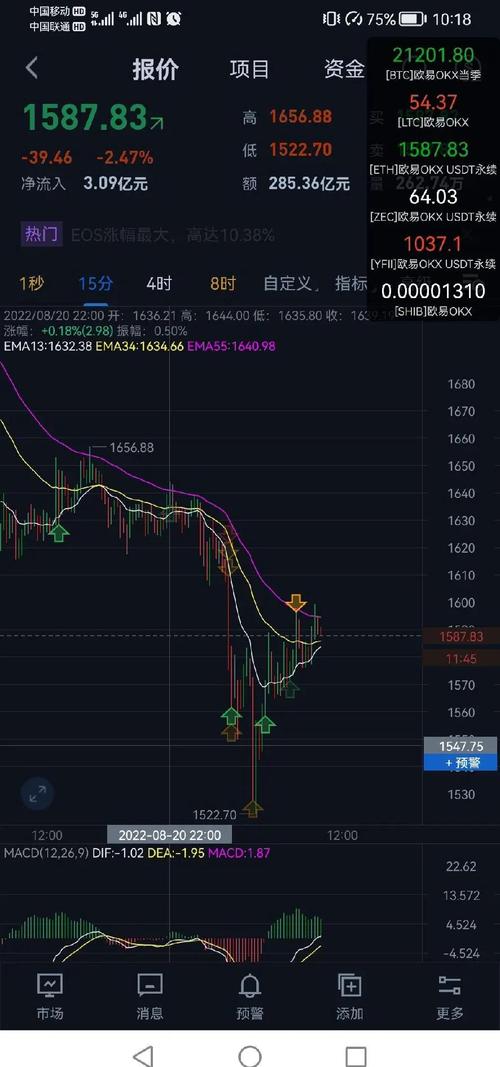波动官方网站_imToken官网提供的临时投资方案与建议，帮助用户在市场波动中把握机遇。_波动产生机会