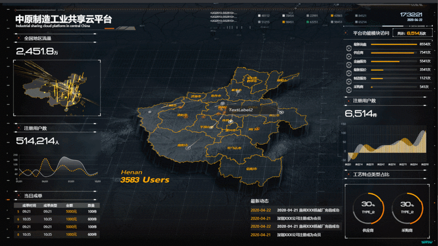安卓市场手机版下载通用_学习imToken通用版中获取实时市场信息_中海达手簿显示获取主板信息