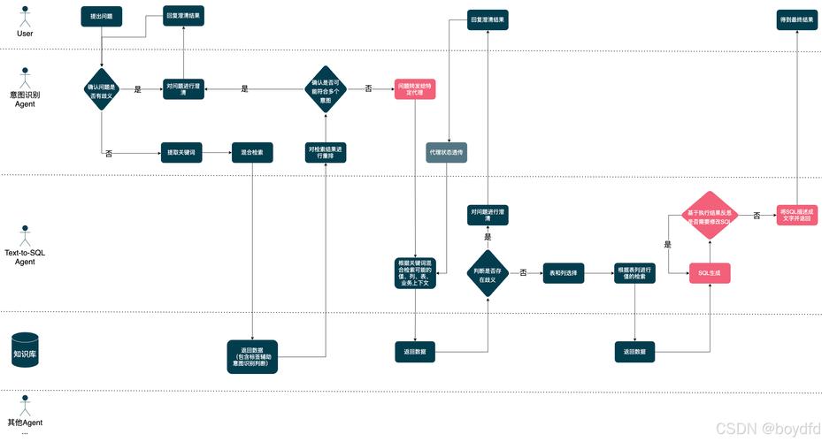 下载im钱包后如何设置默认提款方式?_默认钱包hce_默认钱包切换至系统钱包