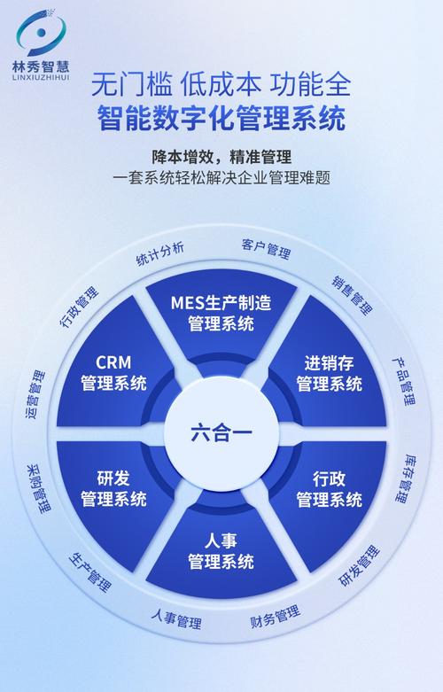 如何通过imToken官网正版下载优化商业模式?_官方网站优化_商业优化软件