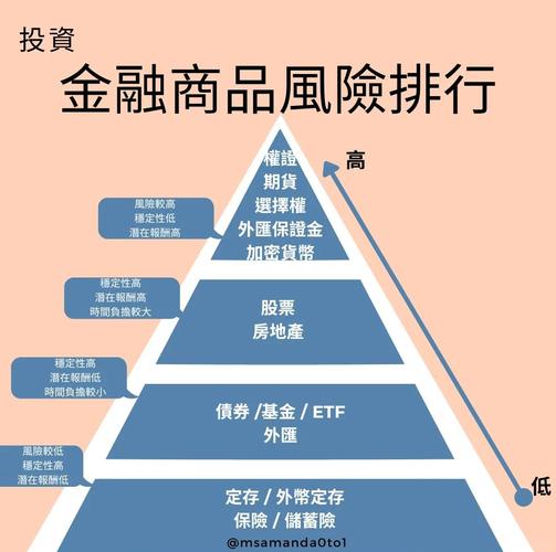 参与项目英文简历_如何在imToken国内下载中参与优质项目投资？_国内最优质图片灵感库