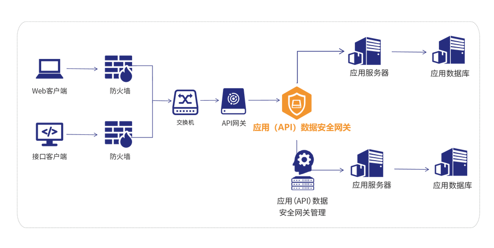 如何通过imToken钱包App分享成功经验_imtoken钱包dapp_imtoken钱包原理