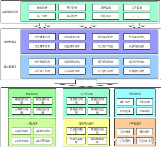 深度分析：imToken官网正版下载的市场反馈_什么是深度反馈其本质是什么_深度反馈的条件