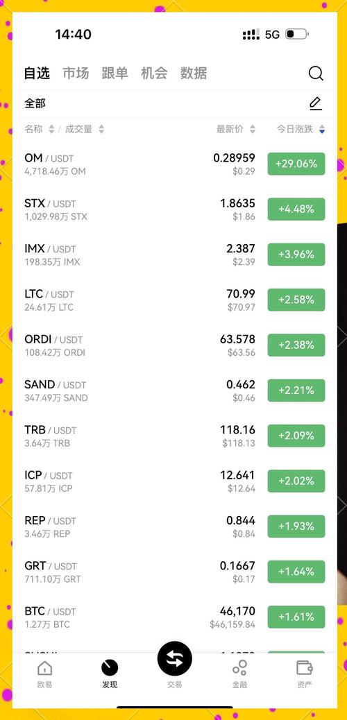 imToken钱包官方app下载的市场回应与用户关注_钱包下载地址_钱包app首页