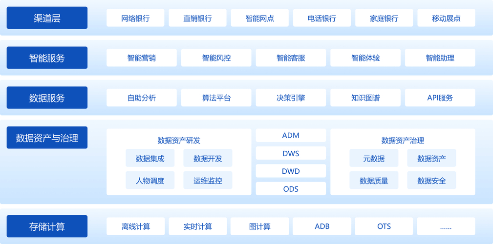 效率提升什么意思_如何在imToken最新版本下载中提高使用效率？_提高效率软件