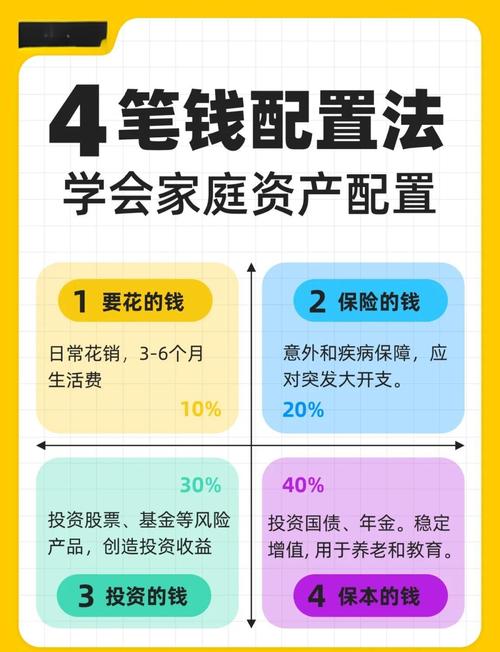 如何在imToken国内下载中设置有效的预算？_如何在imToken国内下载中设置有效的预算？_如何在imToken国内下载中设置有效的预算？