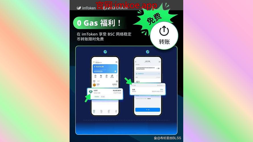 如何在imToken钱包下载后执行交易策略？_项目执行策略_钱包dex交易