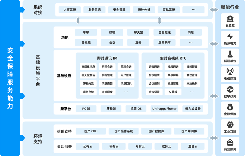 最新投资模式叫什么名字_如何通过imToken下载入口形成最佳投资模式？_最新投资渠道