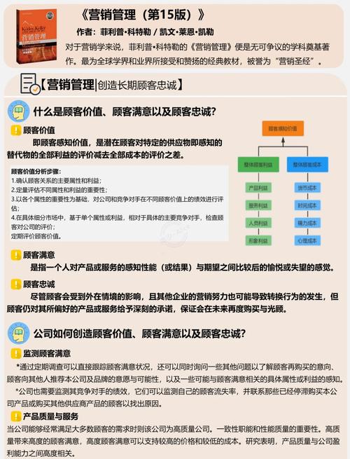 培养忠诚客户_客户忠诚是什么_如何理解imToken钱包下载中的客户忠诚策略?