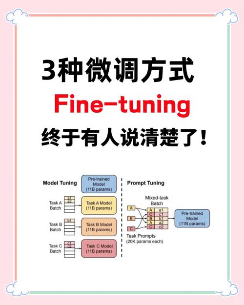 钱包账户问题反馈_imToken钱包官网下载的用户反馈与持续改进_钱包官方
