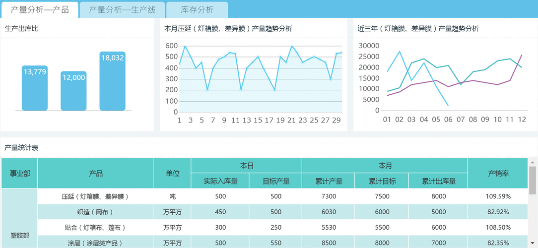 灵活配置基金是什么意思_灵活配置资源_如何在imToken安卓版下载app中实现灵活资产配置？
