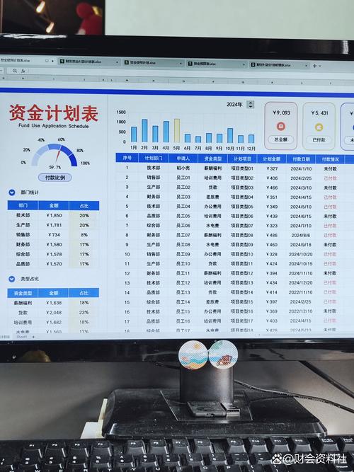 房地产开发投资完成额_imtoken有ios版吗_如何在imToken 2.0钱包安卓版中完成投资报表?