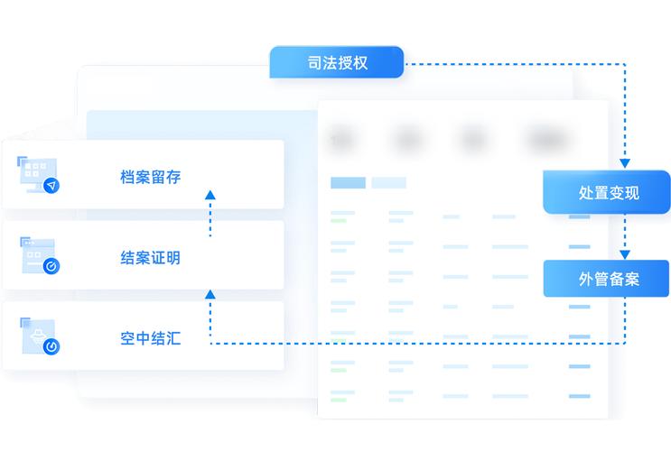 打印监控审计系统_imToken官网下载中的交易记录管理，帮助您高效审计与监控自己的投资行为。_审计业务监控