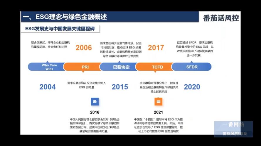 外国投资新规_国外投资限制_如何通过imToken国外版支持可持续的投资？