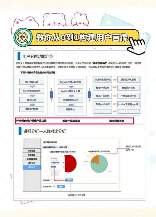 安装数据分析_最新的数据分析软件_如何在imToken最新版本下载中实现数据分析？