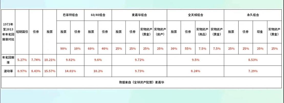 如何通过imToken正版网站设定投资目标?_如何通过imToken正版网站设定投资目标?_如何通过imToken正版网站设定投资目标?