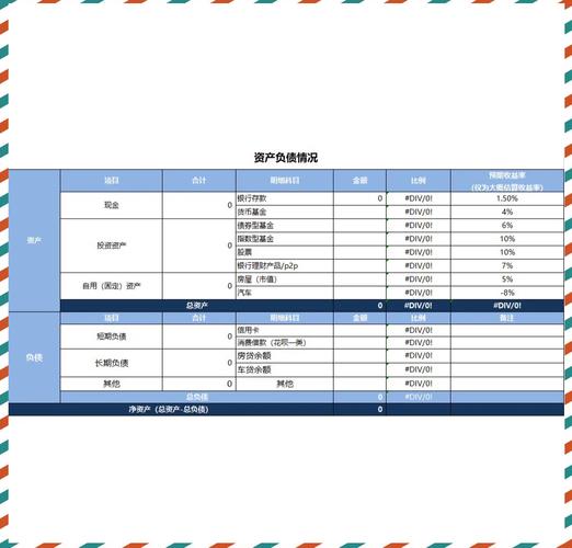 如何在imToken国外版中计划与跟踪资产？_龙星化工资产计划_资产转移国外