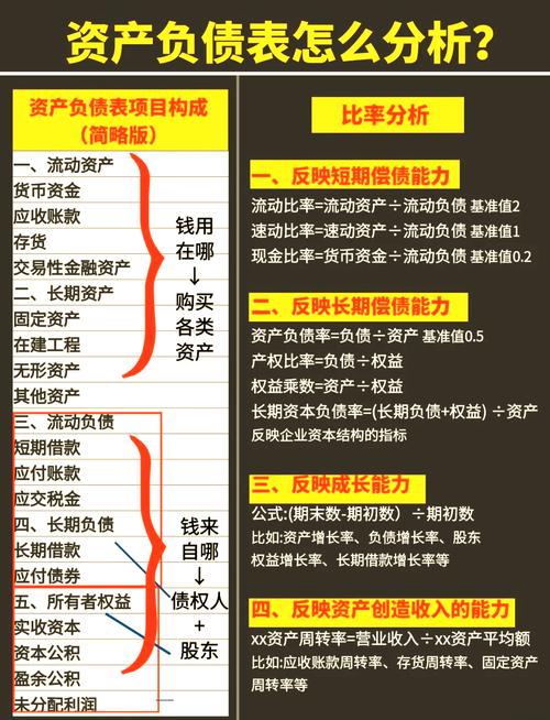 国外对流动资金的研究_国际流动资金_如何在imToken国外版中保持资金的流动性?