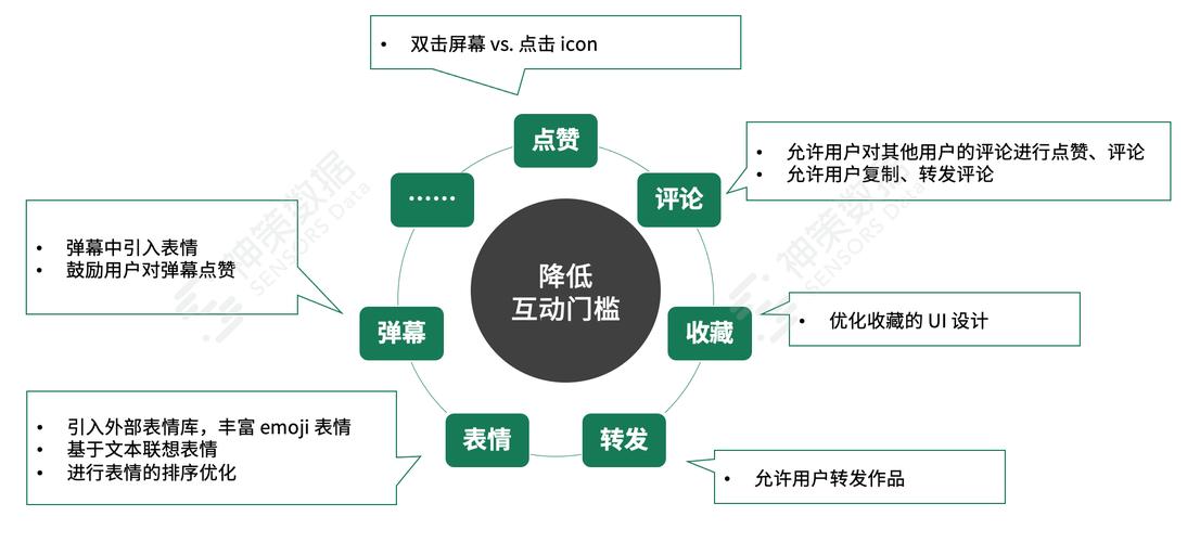 最新imToken网址的用户互动与品牌建设_最新imToken网址的用户互动与品牌建设_最新imToken网址的用户互动与品牌建设