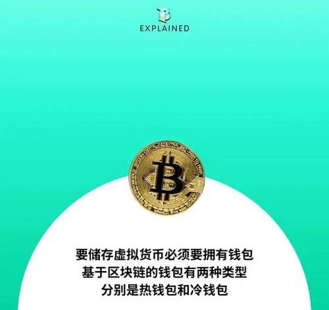 钱包的市场调研_如何通过imToken冷钱包提升市场竞争力？_钱包行业市场现状