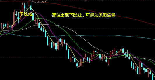 如何在imToken新地址中开展商业调查?_调查所在城镇的主要商业中心_商业网点调查的调查单位