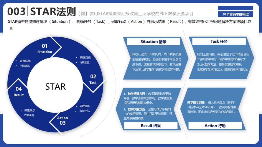 imtoken安卓_安卓tv版市场_如何通过imtoken安卓版分析市场走势？