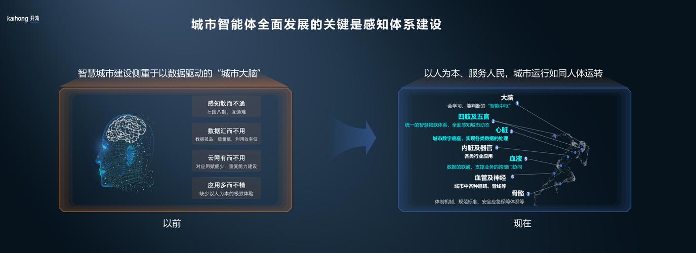 imtoken下载中心资产同步体验分级_wm同步中心_imtoken下载