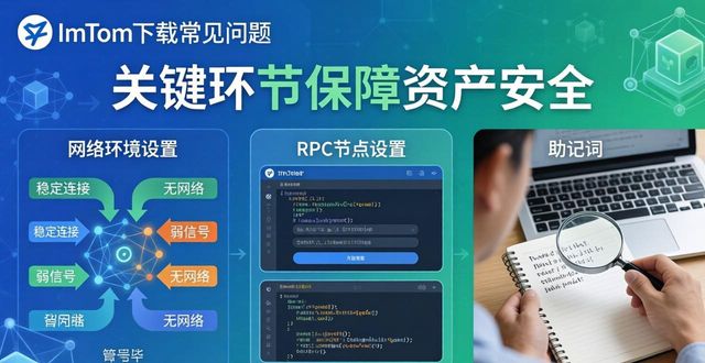 主流的问答平台_imtoken下载中心用户反馈与热门问答_热门的问答平台有哪些