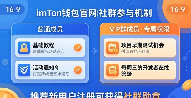 imToken钱包官网社群怎么进？参与机制详解