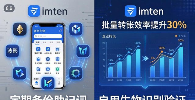 imToken最新版本下载：市场数据与使用方案