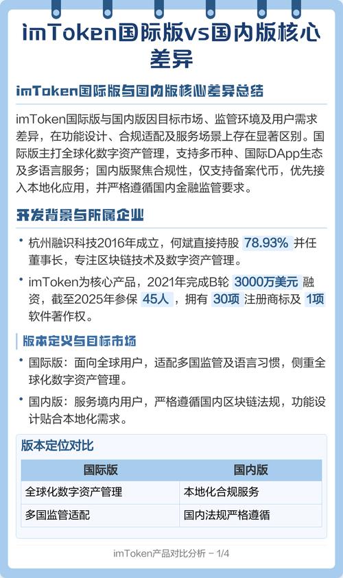 深入探讨imToken官网下载2.0国际版的治理结构与市场表现_深入探讨imToken官网下载2.0国际版的治理结构与市场表现_深入探讨imToken官网下载2.0国际版的治理结构与市场表现