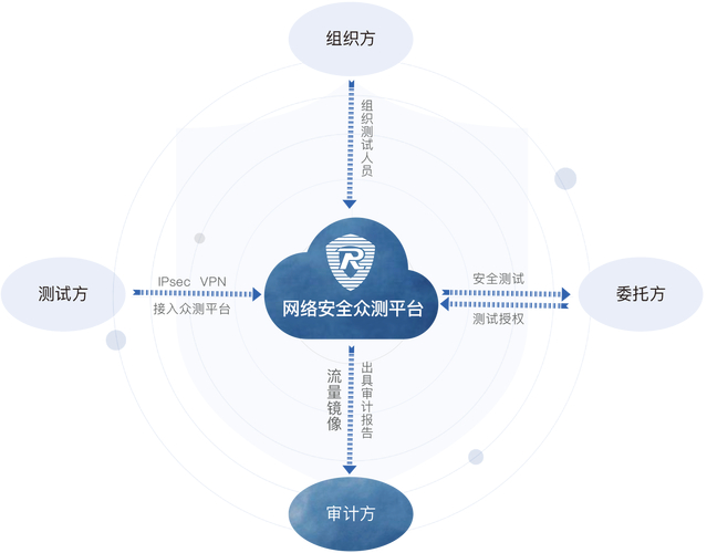 满意度调查报告怎么写范文_满意度调查是什么意思_最新imToken国内下载用户的满意度调查与分析