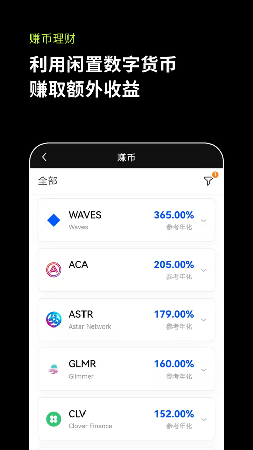 如何通过imToken钱包app最新下载评估市场潜力?_钱包平台正规吗_钱包市场分析