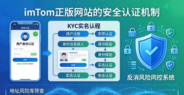 imToken正版网站合规安全吗？三招教你避坑