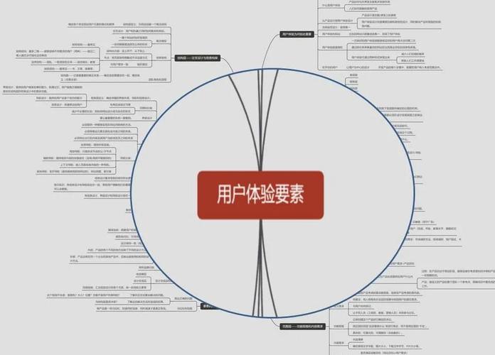 钱包交互什么意思_im钱包App的社交功能与用户反馈分析_钱包交互