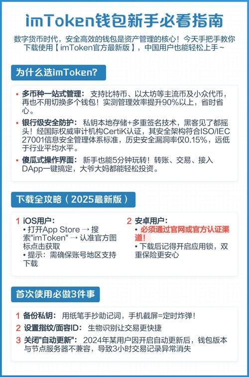 tp钱包流动资金池_下载imToken钱包后的资产流动与管理策略，助您实现财富增值的目标。_钱包流动性挖矿