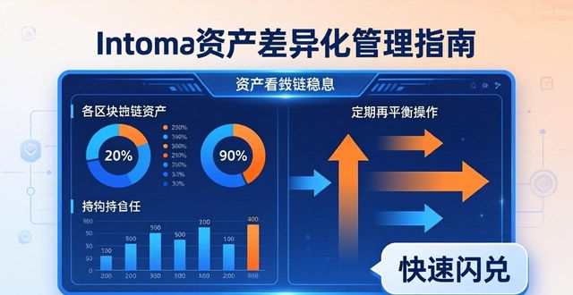 最新imToken官网版使用指南：资产差异化这样做