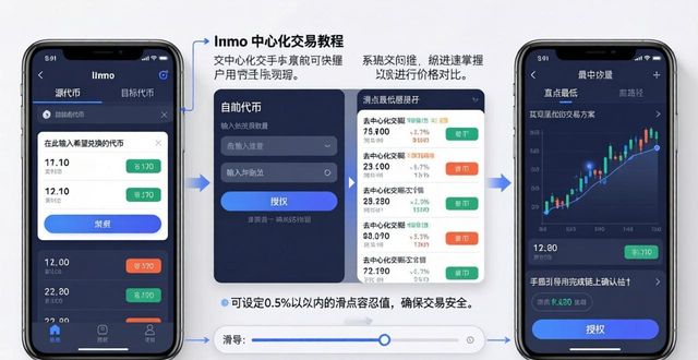IMToken去中心化交易实操教程 新手快速上手全步骤指南