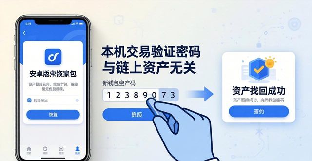 imToken安卓版恢复钱包教程：3步找回资产