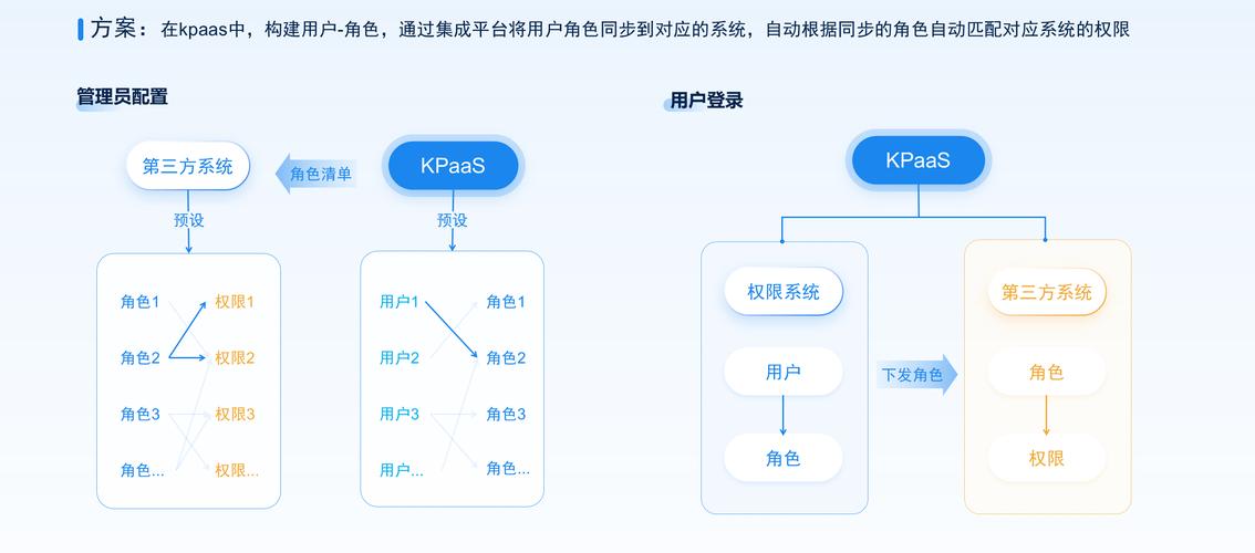 钱包技术_imToken钱包2.0产品_matrix_深度剖析_罗麦奖金制度深度剖析