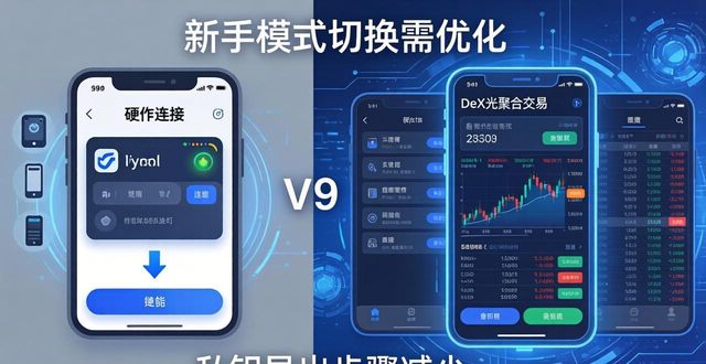 最新imToken功能实测与用户满意度对比