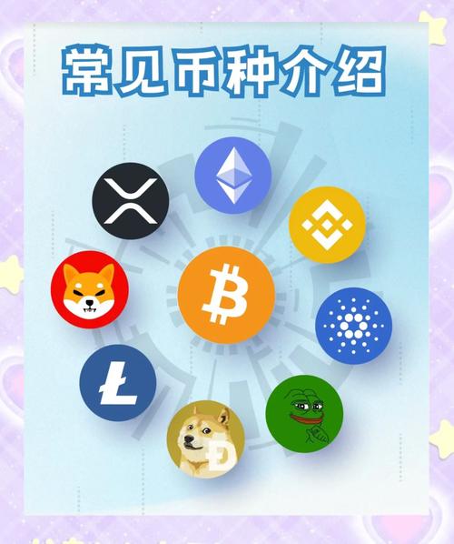 imToken安卓版支持的多种货币类型，如何根据市场趋势选择合适的投资对象。_货币趋势是什么_货币形式未来的发展趋势