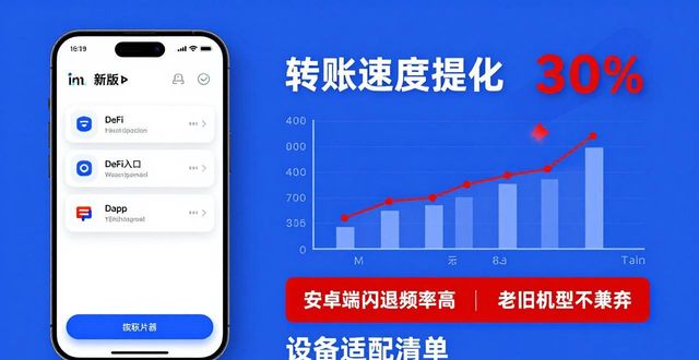 imToken 3.0官网现状：下载前必看这三点