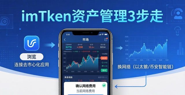 资产管理平台app_如何使用imToken官网APP进行资产管理_coinhub资产管理平台