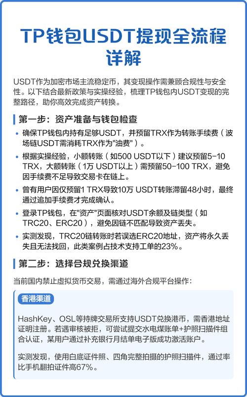 投哪儿网官网电脑版_imtoken官方最新版本_如何针对不同需求使用最新imToken官网版？