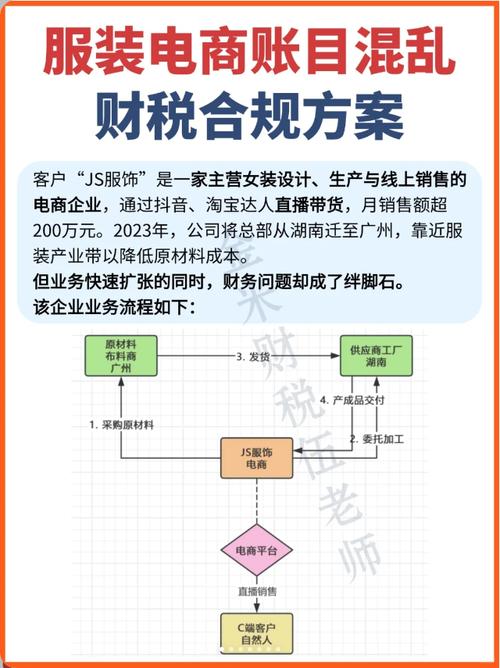 学习如何在imToken最新版2.0中实现商业合规？_商业合规的四个层次_商业合作规则