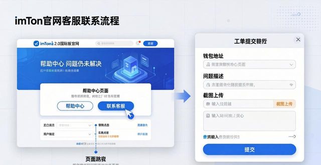 imToken官网下载2.0国际版后如何找客服？