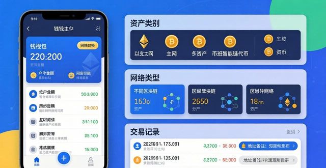 imToken官网操作：三步理清你的数字资产
