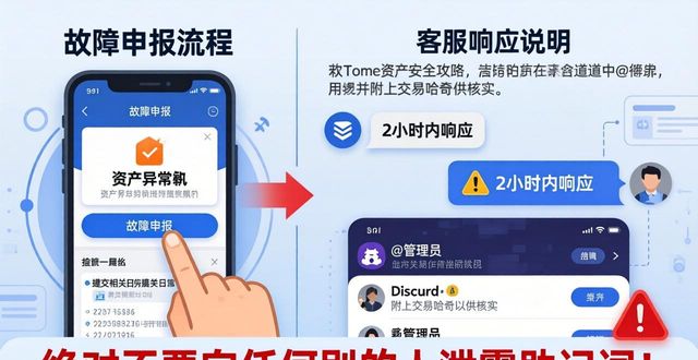 最新imToken网址怎么找？客服支持全攻略